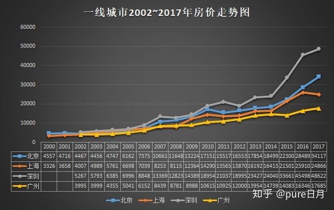 太平最新房价，市场趋势、影响因素及未来展望