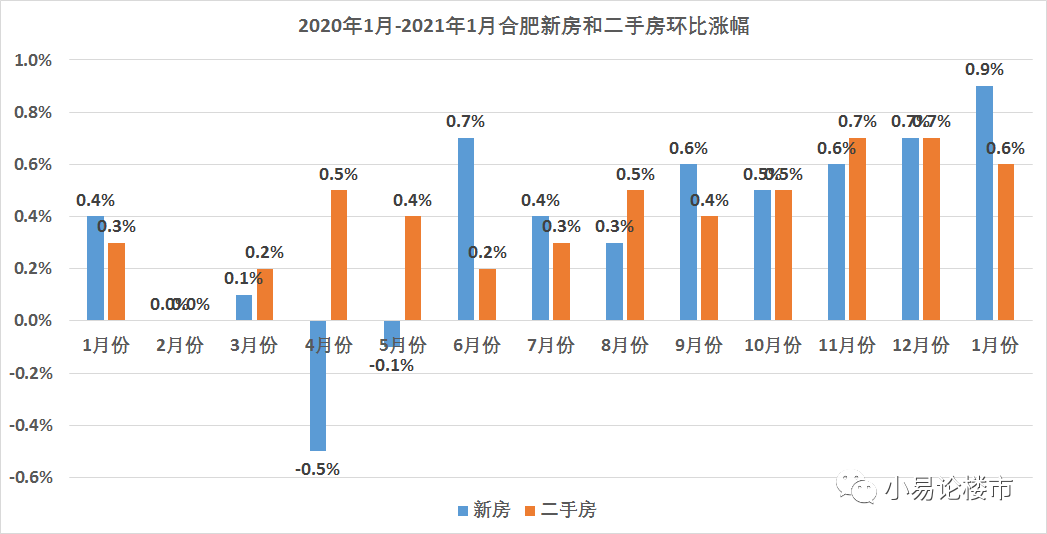 P10最新报价，市场趋势、价格分析及购买建议