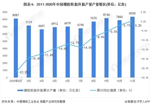 工业盐酸最新价格及市场趋势分析