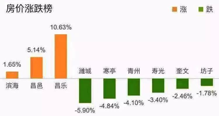 江店最新房价，市场趋势、影响因素及购房建议