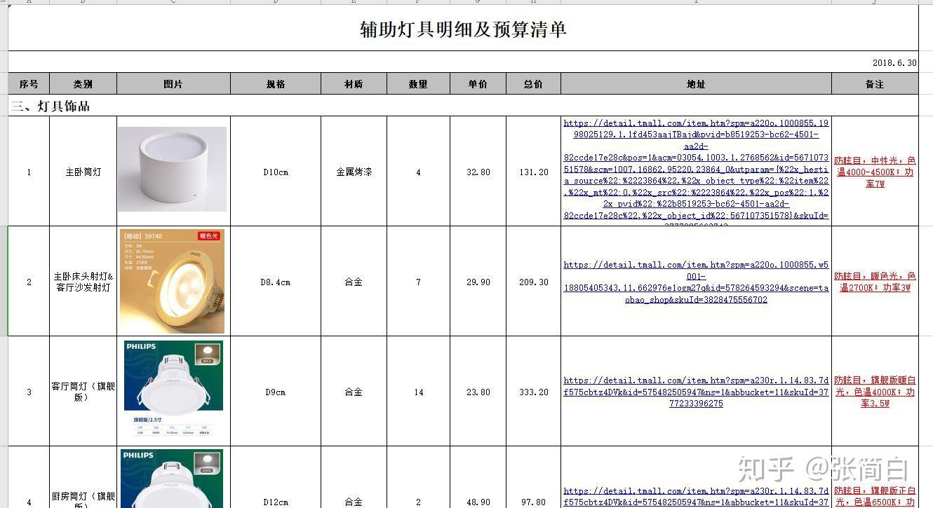 最新家装报价单，打造理想家居的全方位指南