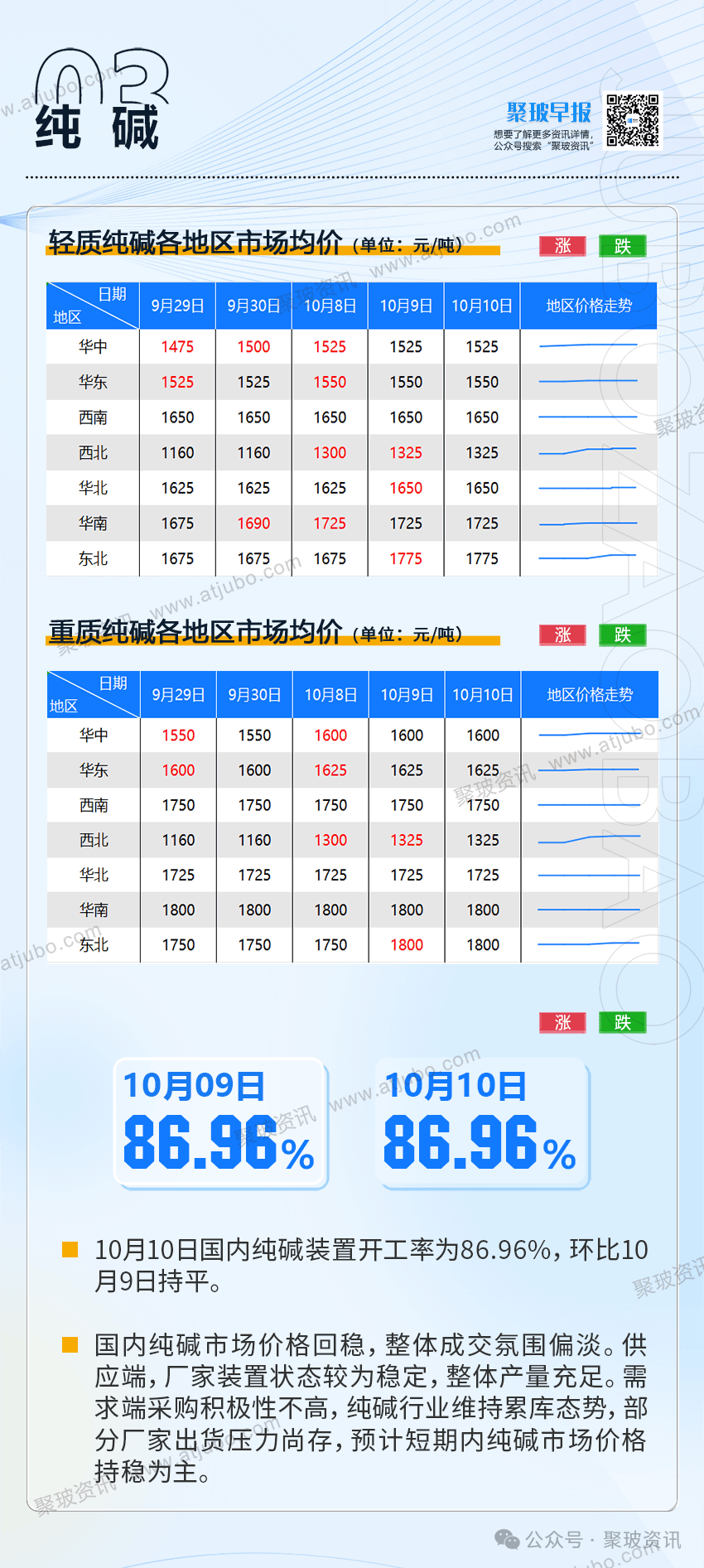 江西保太最新价格表，洞悉市场趋势，掌握最新行情