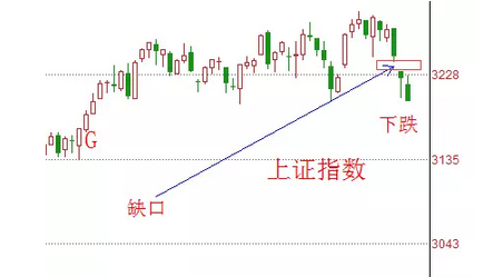 最新股市行情分析，市场波动背后的深层逻辑与未来展望