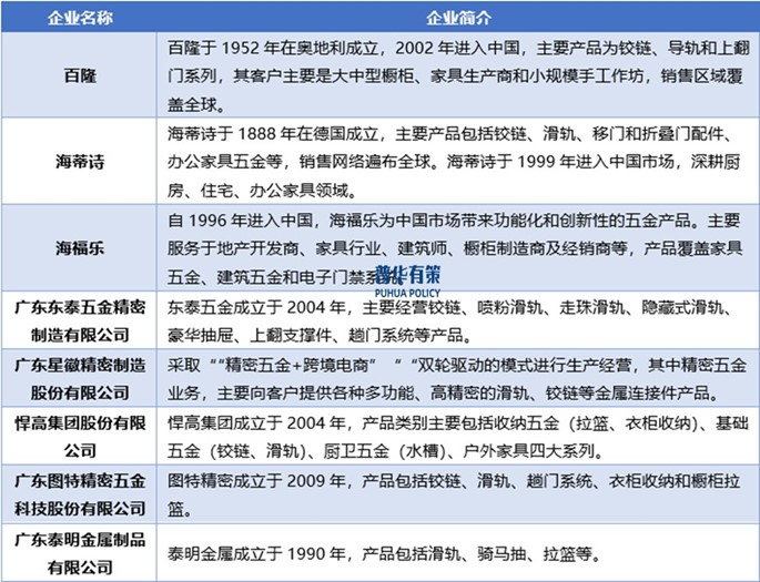 最新五金手册，掌握五金行业的最新趋势与技术