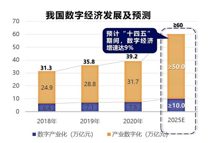 越南今天最新新闻，革新开放引领国家发展，数字经济成为新引擎