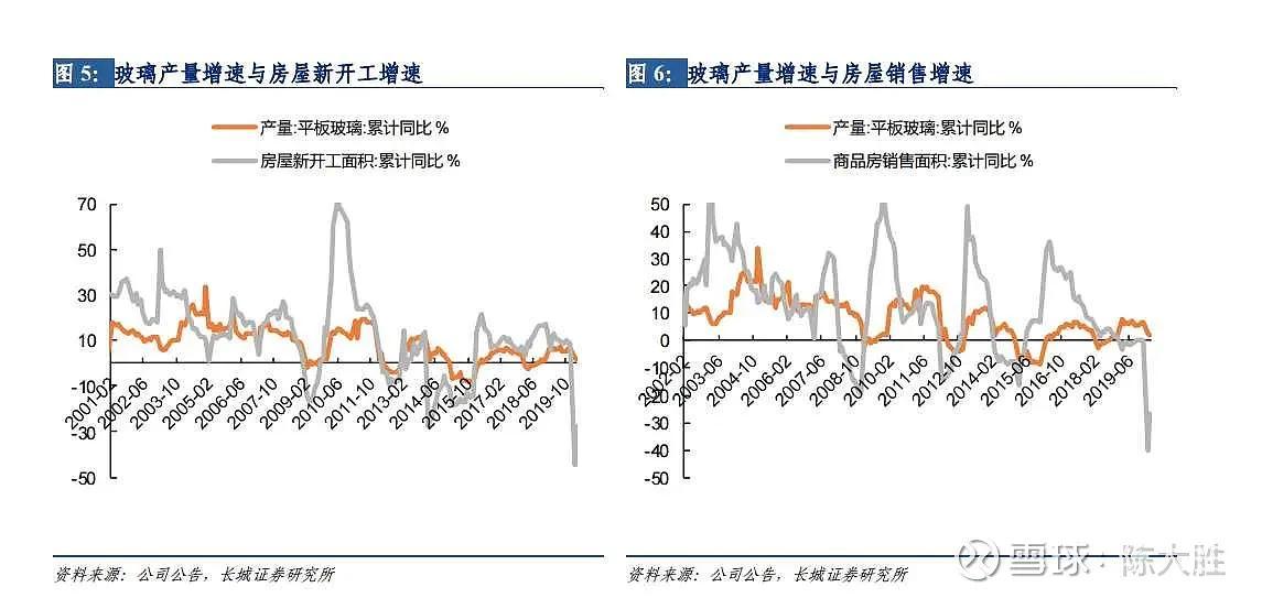 旗滨集团最新公告深度解析，布局新能源，开启转型升级新篇章