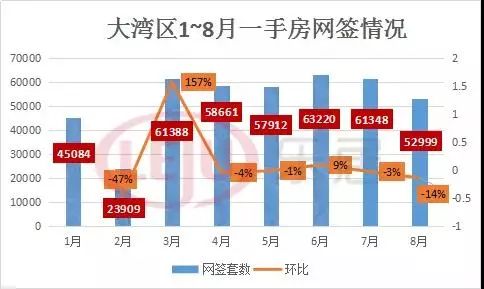 兰溪湾最新房价，市场趋势与购房指南