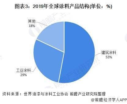 最新PP粉料价格，市场趋势、影响因素及未来展望