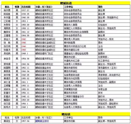 超品相师最新章节列表，探寻古老智慧的现代传承