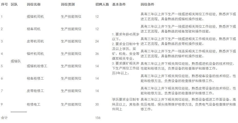 富平热电厂最新招聘，开启职业生涯新篇章