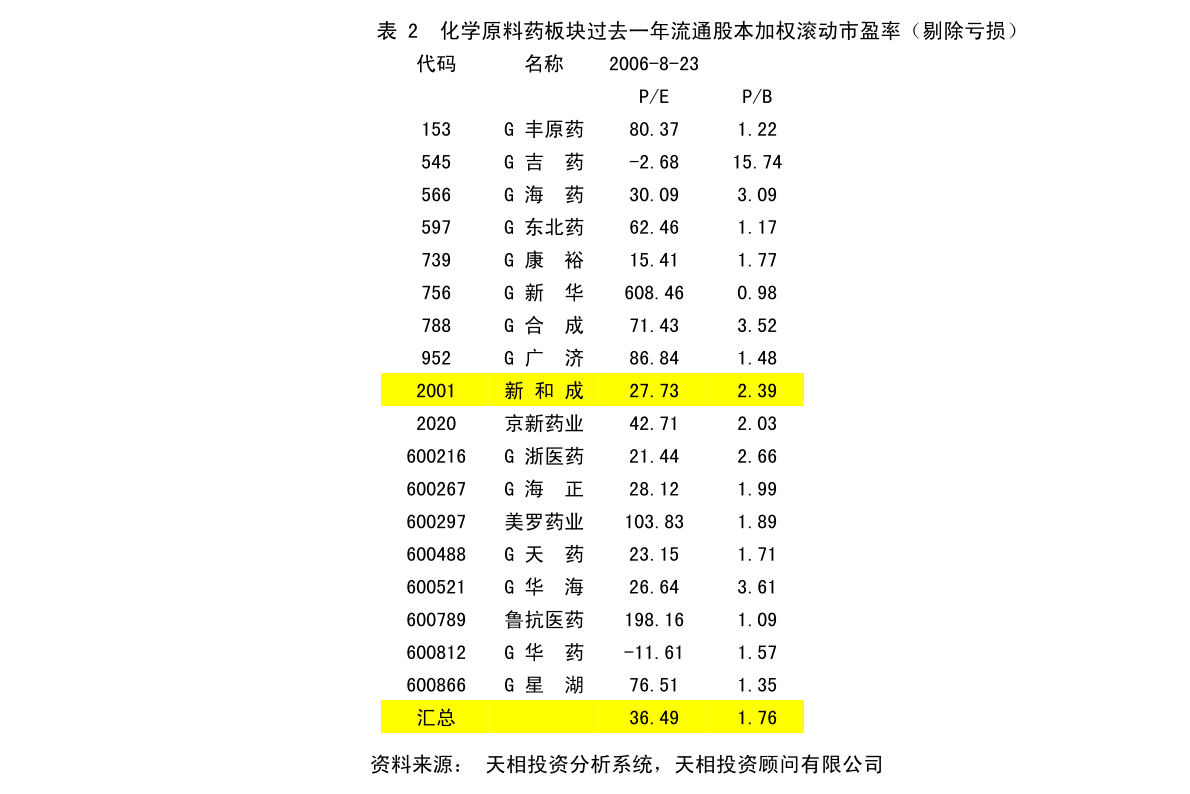 平昌县规划最新情况，描绘未来发展的新蓝图