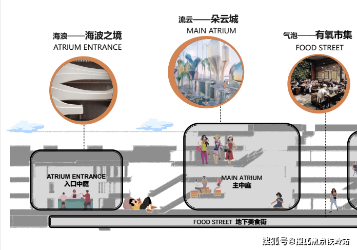 1024最新地址社区入口，探索数字时代的社区新生态