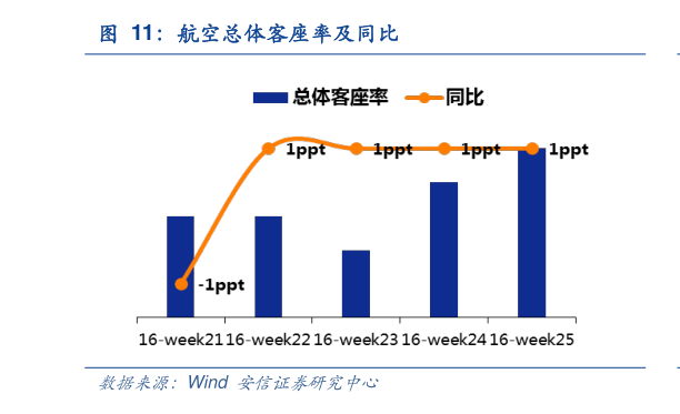 太阳纸业股票最新消息，行业趋势、公司动态与未来展望