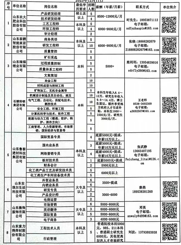 奉化劳动市场最新招聘，机遇与挑战并存的就业新篇章