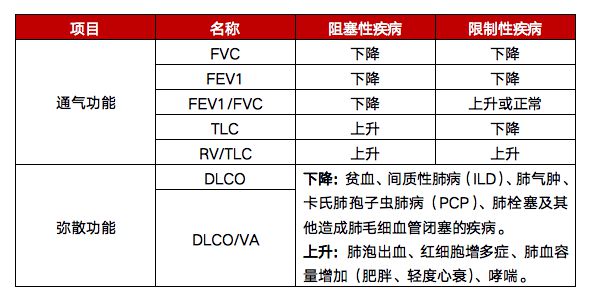 血糖正常值最新标准，理解、监测与管理的全面指南